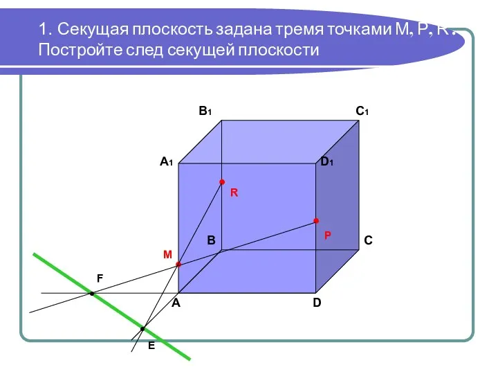 1. Секущая плоскость задана тремя точками М, Р, R .