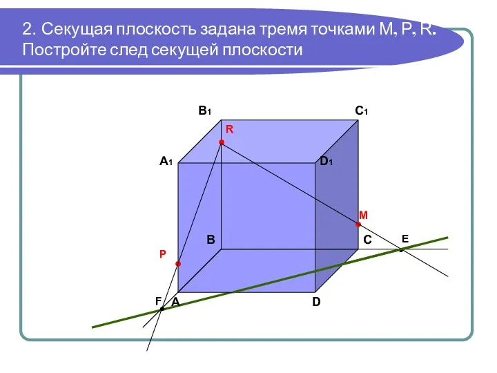 2. Секущая плоскость задана тремя точками М, Р, R. Постройте