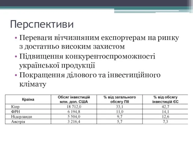 Перспективи Переваги вітчизняним експортерам на ринку з достатньо високим захистом Підвищення конкурентоспроможності української