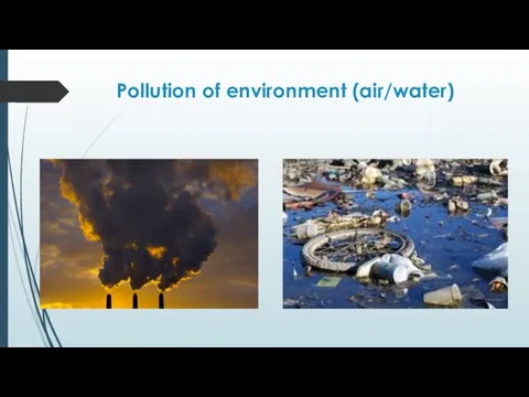 Pollution of environment (air/water)