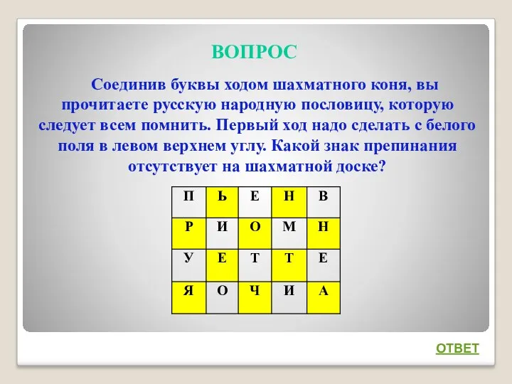 ВОПРОС Соединив буквы ходом шахматного коня, вы прочитаете русскую народную пословицу, которую следует
