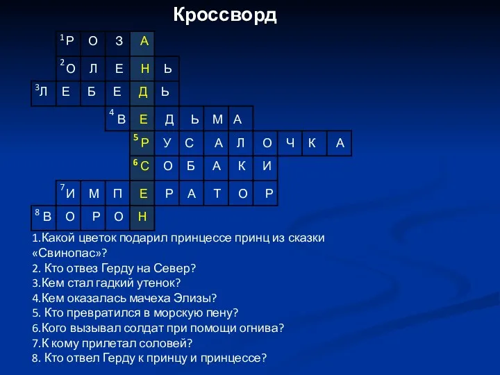 Кроссворд 1.Какой цветок подарил принцессе принц из сказки «Свинопас»? 2.