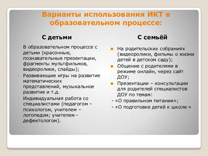 Варианты использования ИКТ в образовательном процессе: С детьми С семьёй