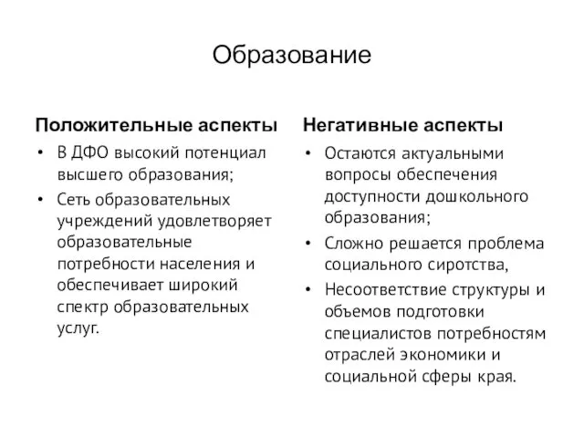 Образование Положительные аспекты В ДФО высокий потенциал высшего образования; Сеть