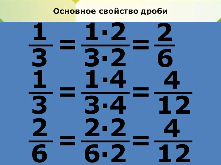 Основное свойство дроби 1 3 = 1·2 3·2 = 2 6 1 3