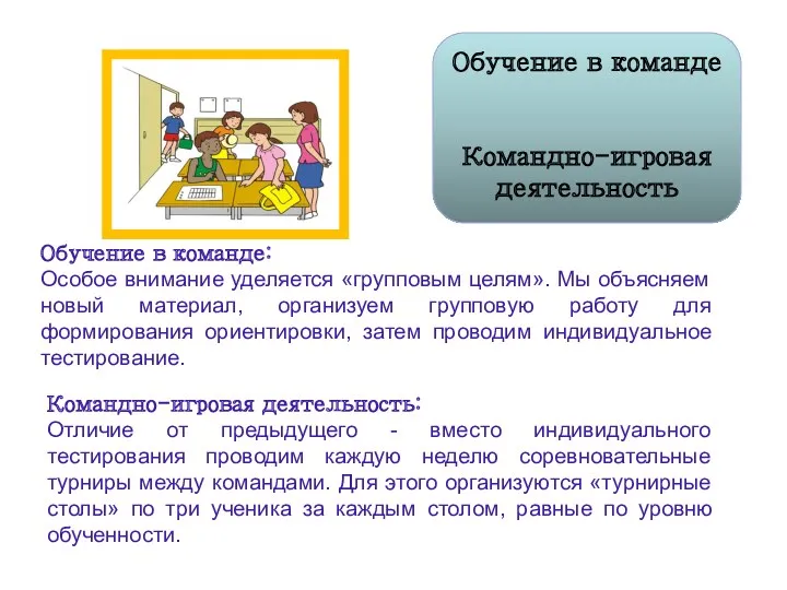 Обучение в команде: Особое внимание уделяется «групповым целям». Мы объясняем