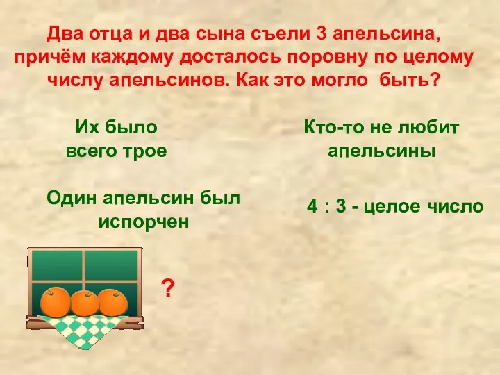 Два отца и два сына съели 3 апельсина, причём каждому досталось поровну по