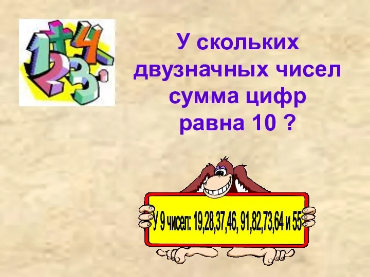 У скольких двузначных чисел сумма цифр равна 10 ? У 9 чисел: 19,28,37,46, 91,82,73,64 и 55