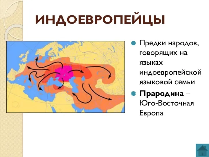 ИНДОЕВРОПЕЙЦЫ Предки народов, говорящих на языках индоевропейской языковой семьи Прародина – Юго-Восточная Европа