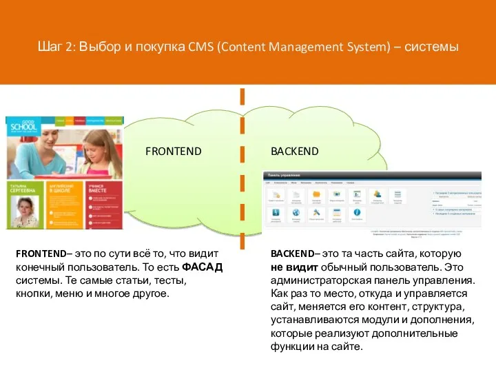 Шаг 2: Выбор и покупка CMS (Content Management System) –