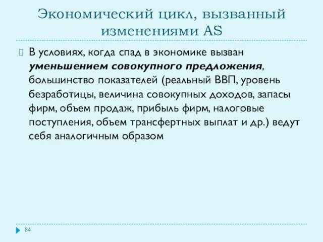 Экономический цикл, вызванный изменениями AS В условиях, когда спад в