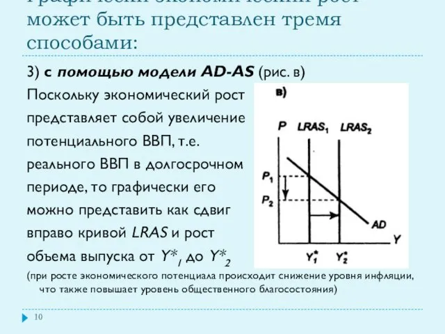 Графически экономический рост может быть представлен тремя способами: 3) с