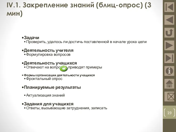 IV.1. Закрепление знаний (блиц-опрос) (3 мин) 