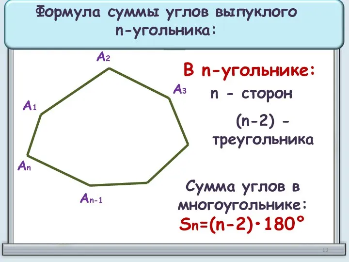 А1 А2 А3 Аn-1 Аn Формула суммы углов выпуклого n-угольника: В n-угольнике: n