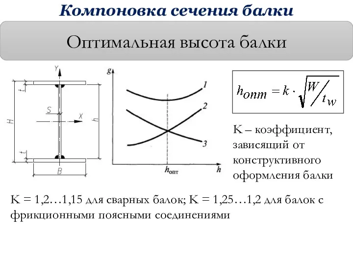 Оптимальная высота балки K – коэффициент, зависящий от конструктивного оформления балки K =
