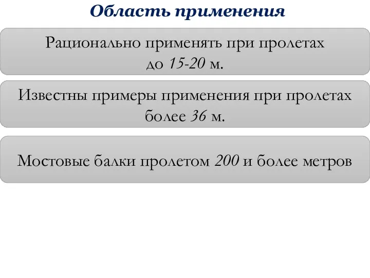 Область применения Рационально применять при пролетах до 15-20 м. Известны