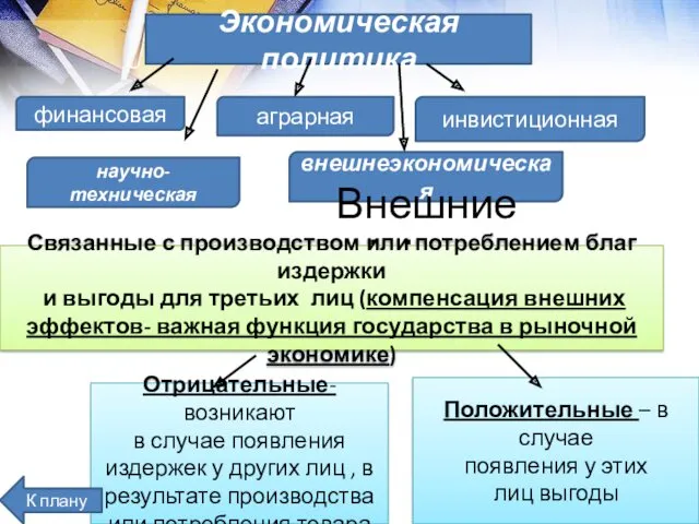 Экономическая политика финансовая аграрная инвистиционная научно-техническая внешнеэкономическая Внешние эффекты Связанные