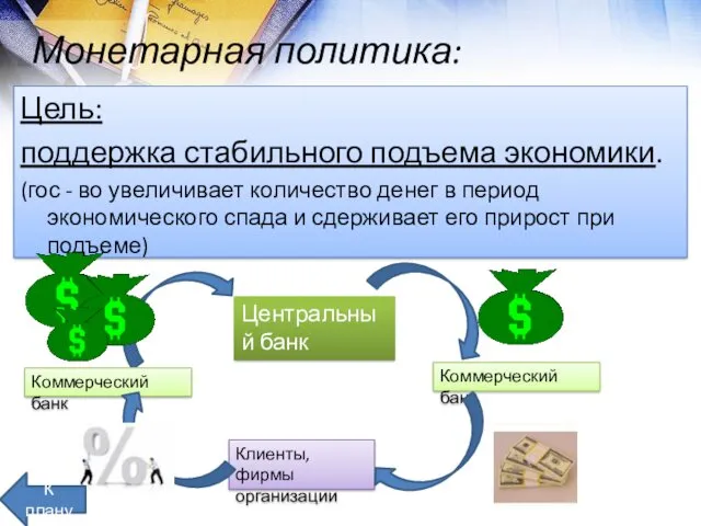 Монетарная политика: Цель: поддержка стабильного подъема экономики. (гос - во