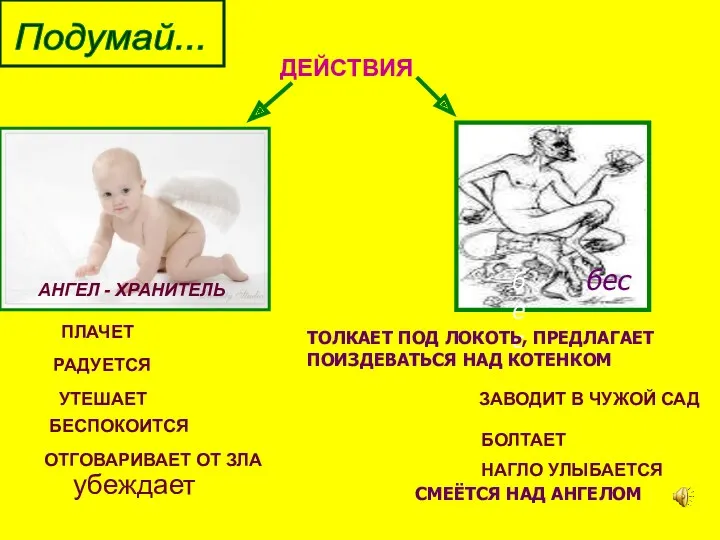 Подумай... АНГЕЛ - ХРАНИТЕЛЬ ДЕЙСТВИЯ ПЛАЧЕТ РАДУЕТСЯ УТЕШАЕТ БЕСПОКОИТСЯ ОТГОВАРИВАЕТ