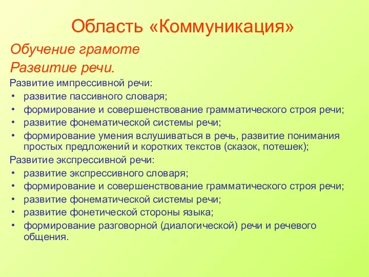 Область «Коммуникация» Обучение грамоте Развитие речи. Развитие импрессивной речи: развитие