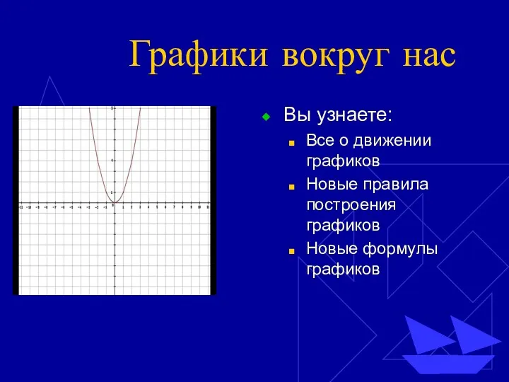 Графики вокруг нас Вы узнаете: Все о движении графиков Новые правила построения графиков Новые формулы графиков