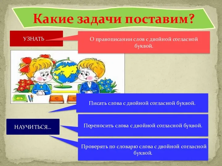 Какие задачи поставим? УЗНАТЬ … НАУЧИТЬСЯ… О правописании слов с