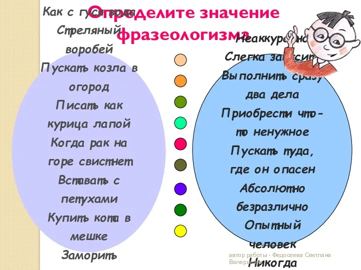 Определите значение фразеологизма Как с гуся вода Стреляный воробей Пускать