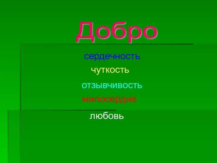 Добро сердечность чуткость отзывчивость милосердие любовь