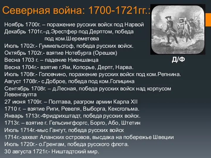 Северная война: 1700-1721гг.: Ноябрь 1700г. – поражение русских войск под