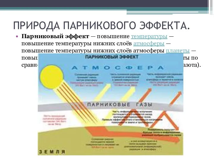 ПРИРОДА ПАРНИКОВОГО ЭФФЕКТА. Парниковый эффект — повышение температуры — повышение