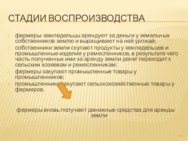 СТАДИИ ВОСПРОИЗВОДСТВА фермеры-земледельцы арендуют за деньги у земельных собственников землю