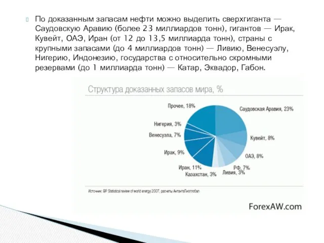 По доказанным запасам нефти можно выделить сверхгиганта — Саудовскую Аравию