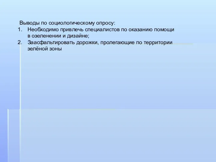 Выводы по социологическому опросу: Необходимо привлечь специалистов по оказанию помощи