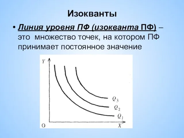 Изокванты Линия уровня ПФ (изокванта ПФ) – это множество точек, на котором ПФ принимает постоянное значение