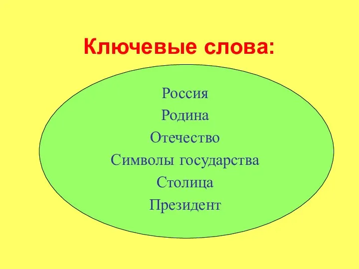 Россия Родина Отечество Символы государства Столица Президент Ключевые слова: