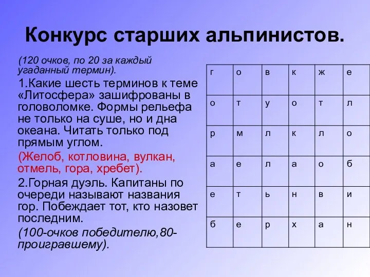 Конкурс старших альпинистов. (120 очков, по 20 за каждый угаданный