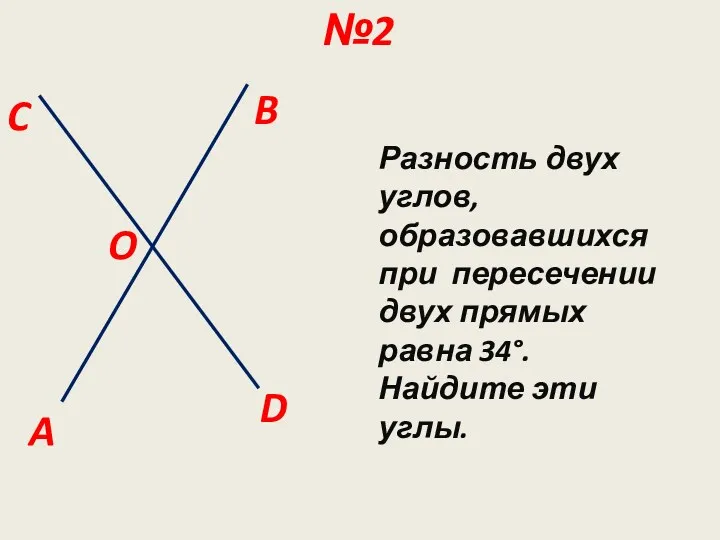 B C A №2 O Разность двух углов, образовавшихся при пересечении двух прямых