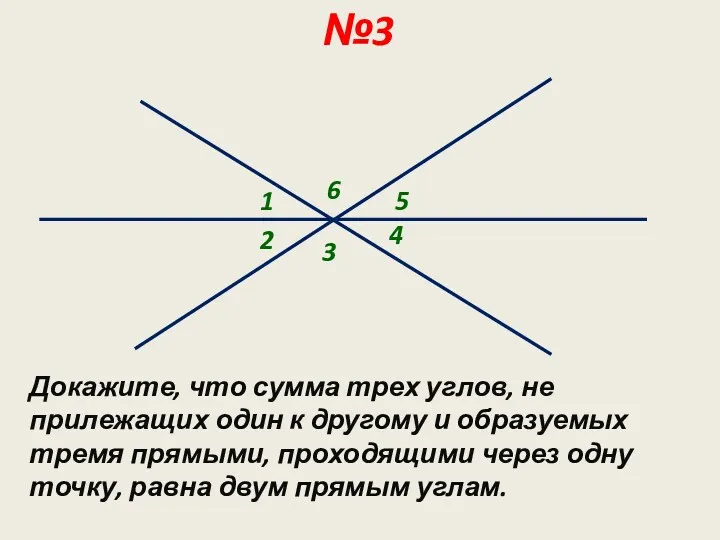№3 Докажите, что сумма трех углов, не прилежащих один к другому и образуемых