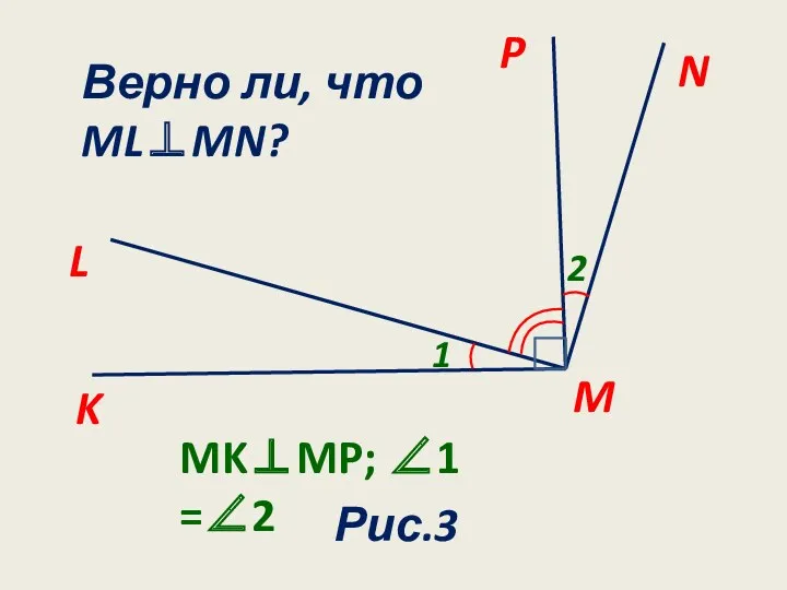 N M P L 1 Рис.3 K 2 MKMP; 1 =2 Верно ли, что MLMN?