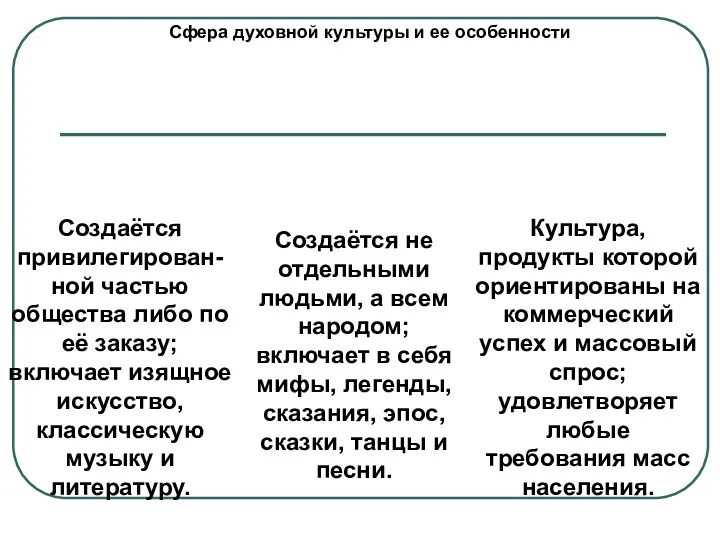 Сфера духовной культуры и ее особенности Создаётся привилегирован- ной частью