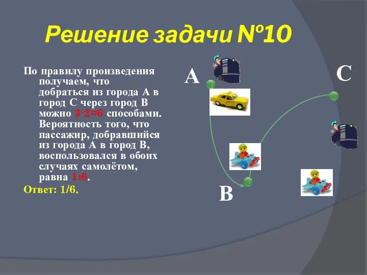 Решение задачи №10 По правилу произведения получаем, что добраться из