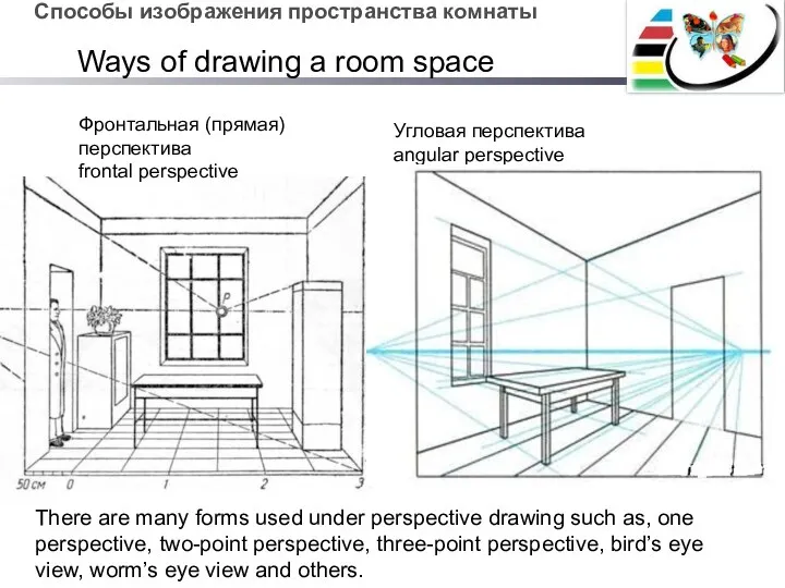 Способы изображения пространства комнаты Ways of drawing a room space Фронтальная (прямая) перспектива