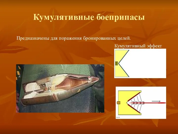 Кумулятивные боеприпасы Предназначены для поражения бронированных целей. Кумулятивный эффект