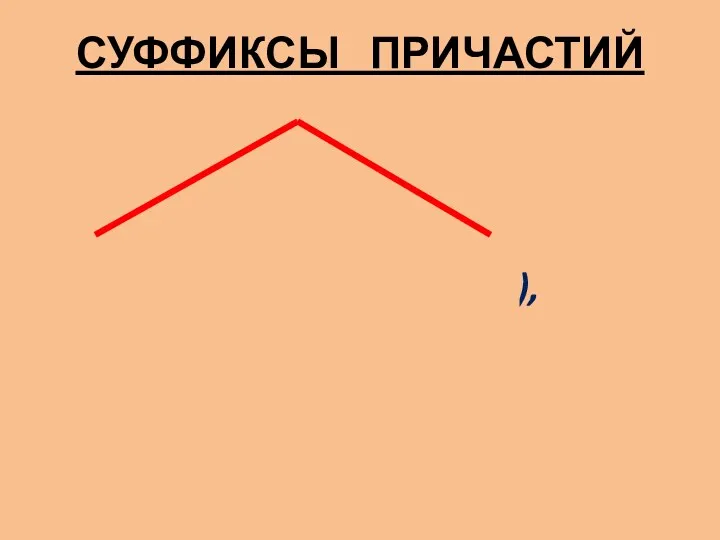 СУФФИКСЫ ПРИЧАСТИЙ -ущ-(-ющ-), -ащ-(-ящ-), -вш-, -ш-, -ем-(-ом-), -им-, -енн-,-нн-, -т-