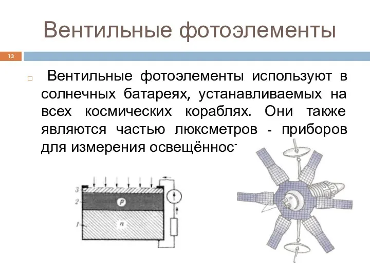 Вентильные фотоэлементы Вентильные фотоэлементы используют в солнечных батареях, устанавливаемых на