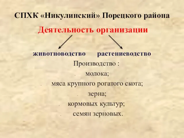 Деятельность организации животноводство растениеводство Производство : молока; мяса крупного рогатого