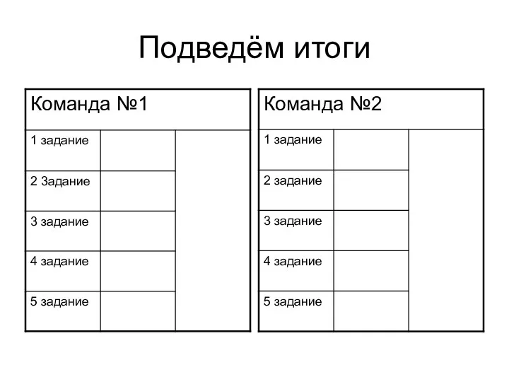 Подведём итоги