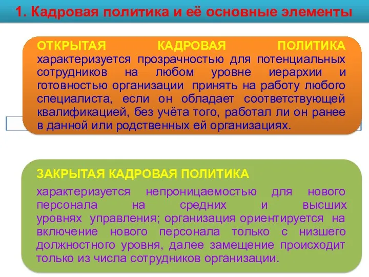 1. Кадровая политика и её основные элементы