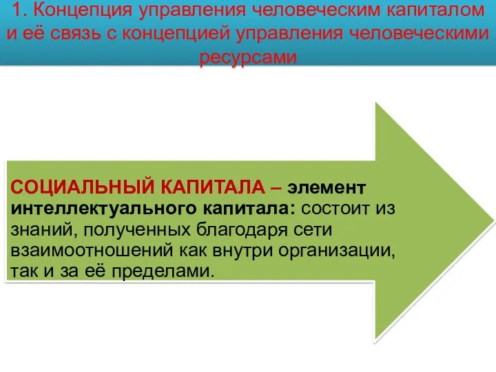 1. Концепция управления человеческим капиталом и её связь с концепцией управления человеческими ресурсами