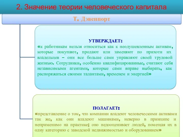 2. Значение теории человеческого капитала